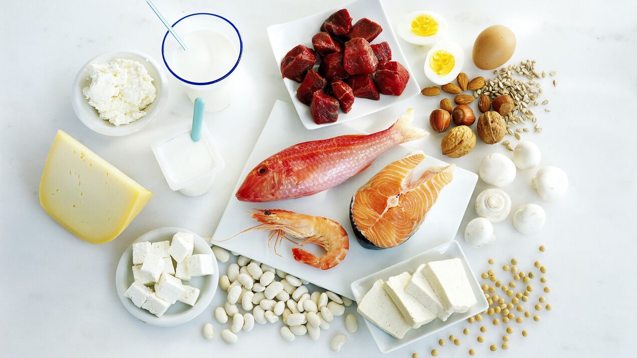 Produse proteice